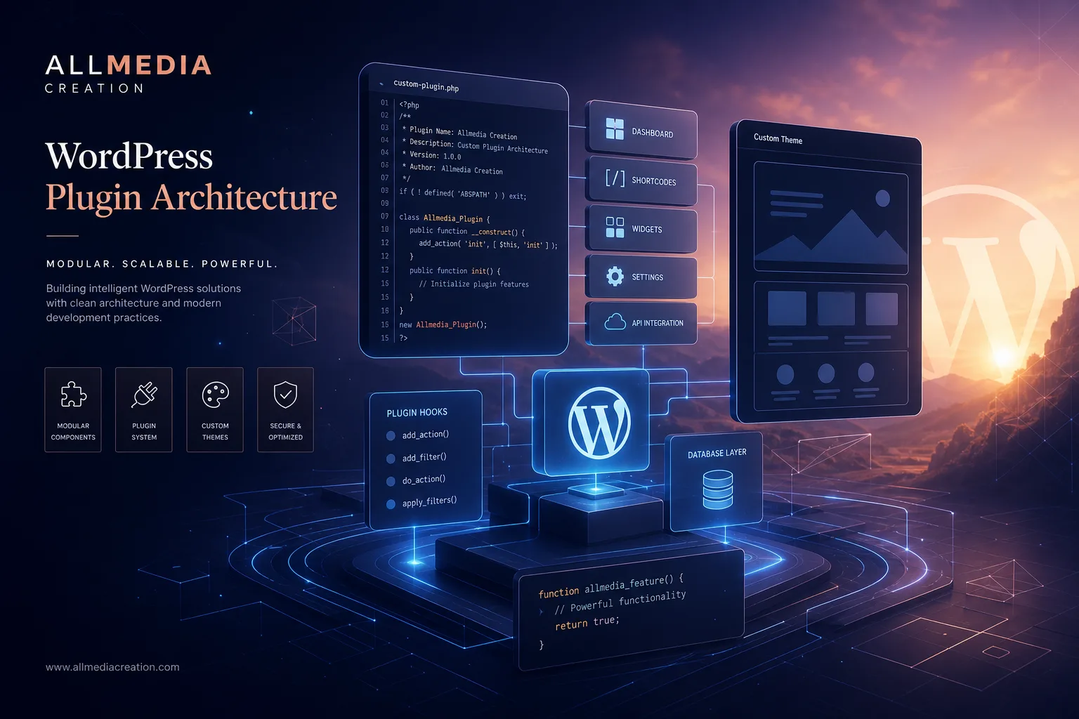 Plugin-uri & Teme WordPress Custom